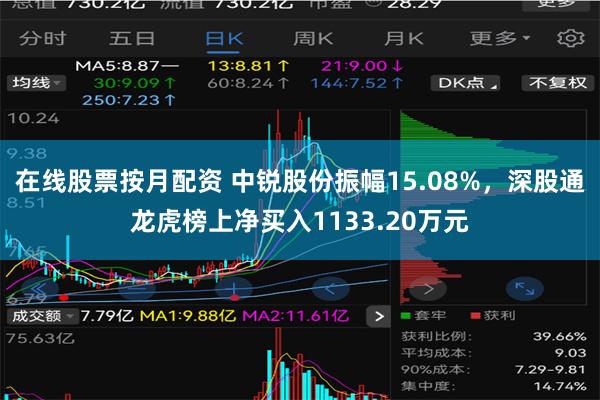 在线股票按月配资 中锐股份振幅15.08%，深股通龙虎榜上净买入1133.20万元