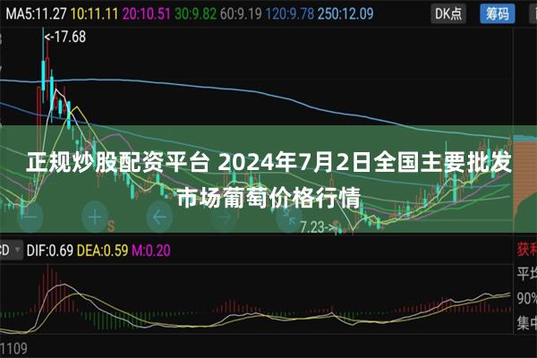 正规炒股配资平台 2024年7月2日全国主要批发市场葡萄价格行情