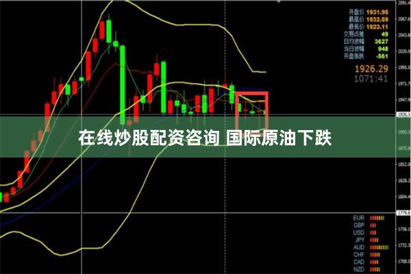 在线炒股配资咨询 国际原油下跌