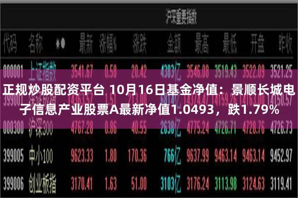 正规炒股配资平台 10月16日基金净值：景顺长城电子信息产业股票A最新净值1.0493，跌1.79%